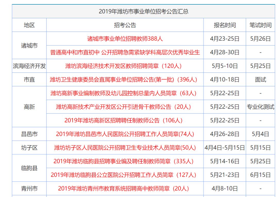 “香港单双资料大公开，免费获取精准预测，赢在起点！”