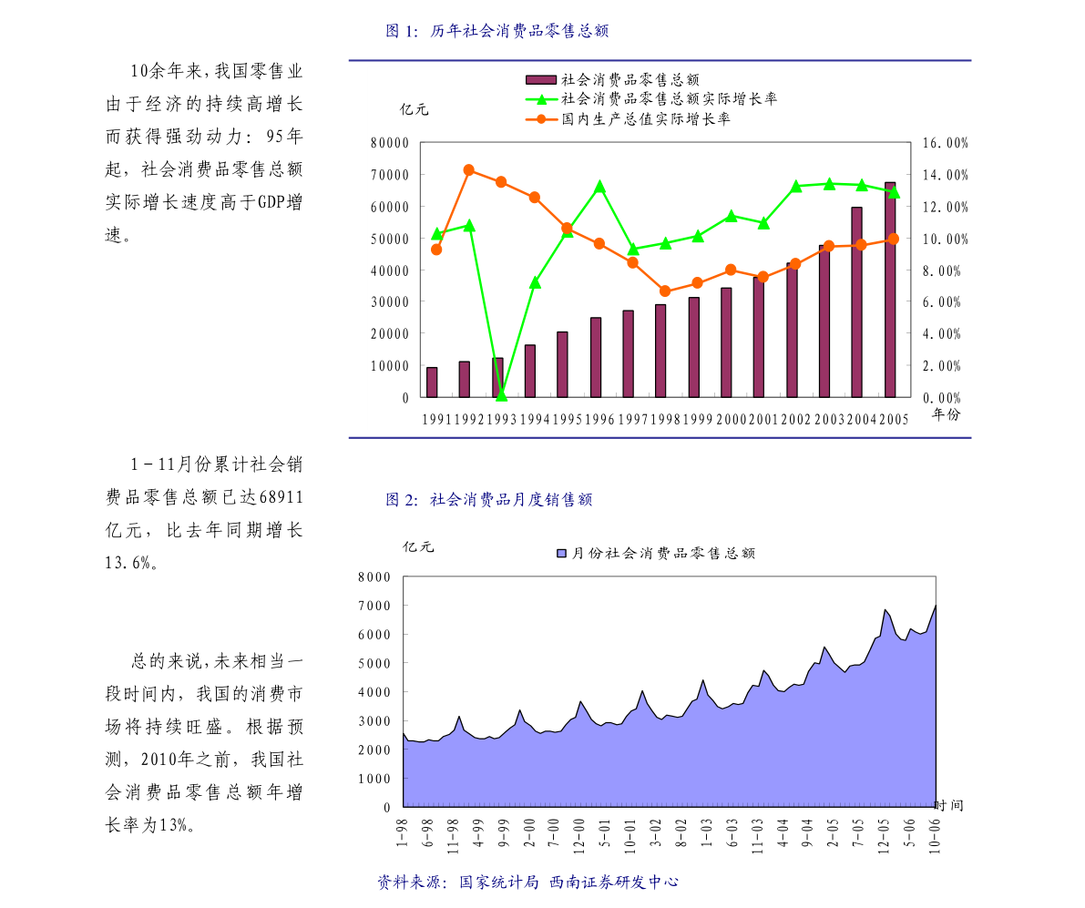 2024年12月 第353页