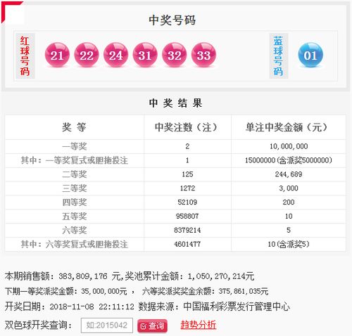 新奥彩2024玩法揭秘：奖金设置全解析，助你中大奖！