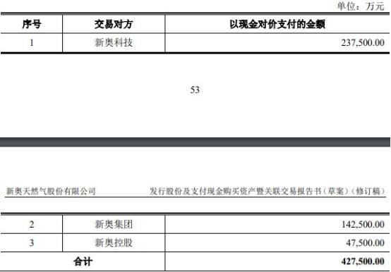 2024新奥精准正版资料：权威解析，助你决胜未来考试之路