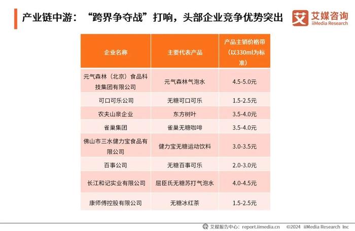 2024正版资料大全新版：最新亮点优势，免费尽享！