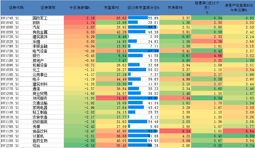 “新澳天天资料大全100期精选，揭秘最新数据趋势！”