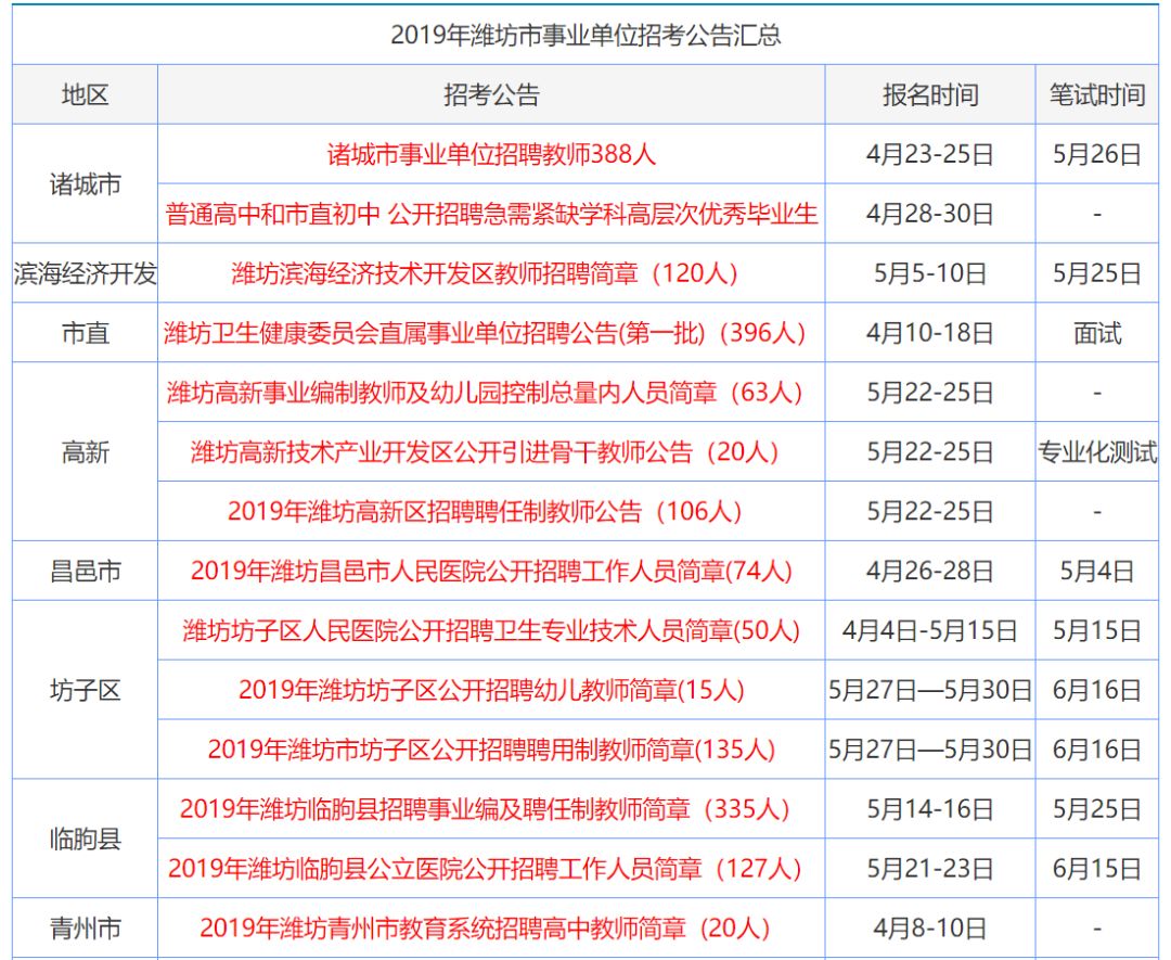 2024香港资料大全正版发布：全面覆盖，精准资讯一网打尽！