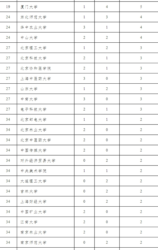 透明房产网成都APP——重塑房产市场的透明与便捷