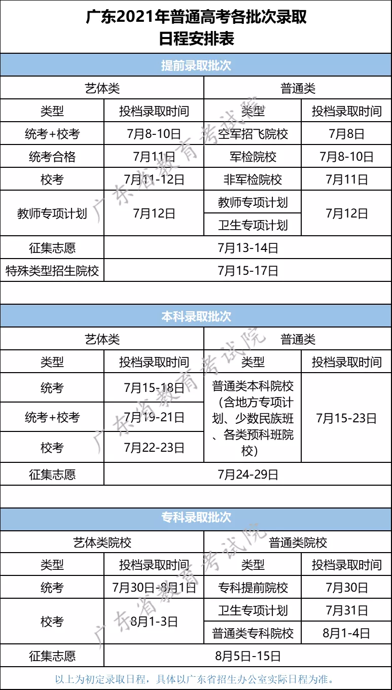 广东省企业标准格式概述