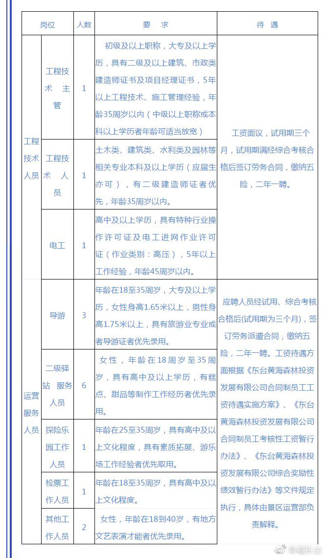 2024年12月 第12页