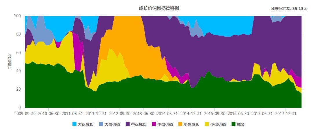 2024年12月 第11页