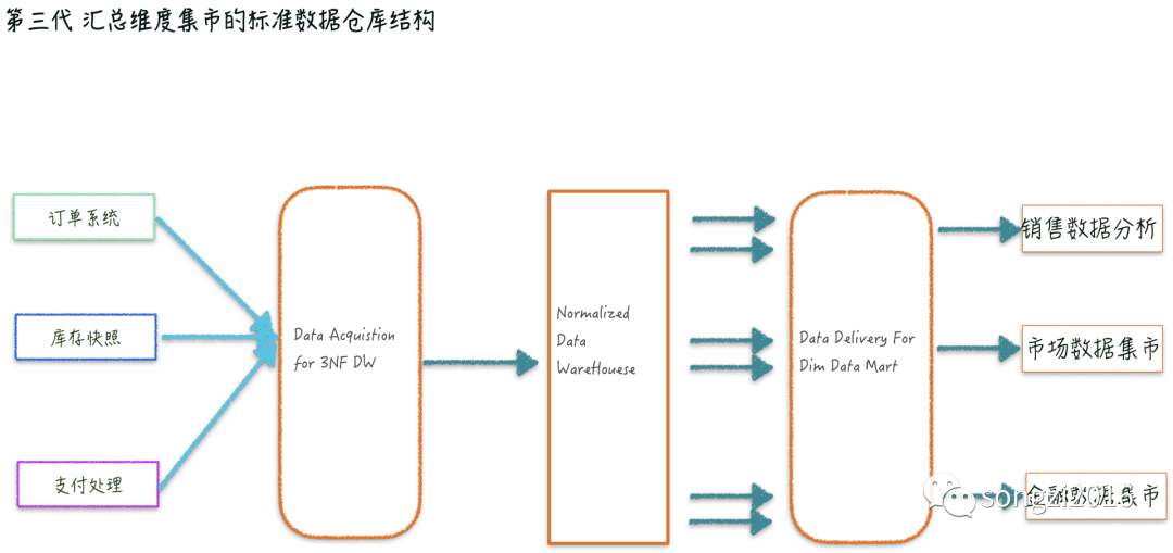 广东繁盛信息有限公司，引领数字化转型的先锋力量