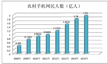 广东省混凝土损耗现状及其影响与应对策略