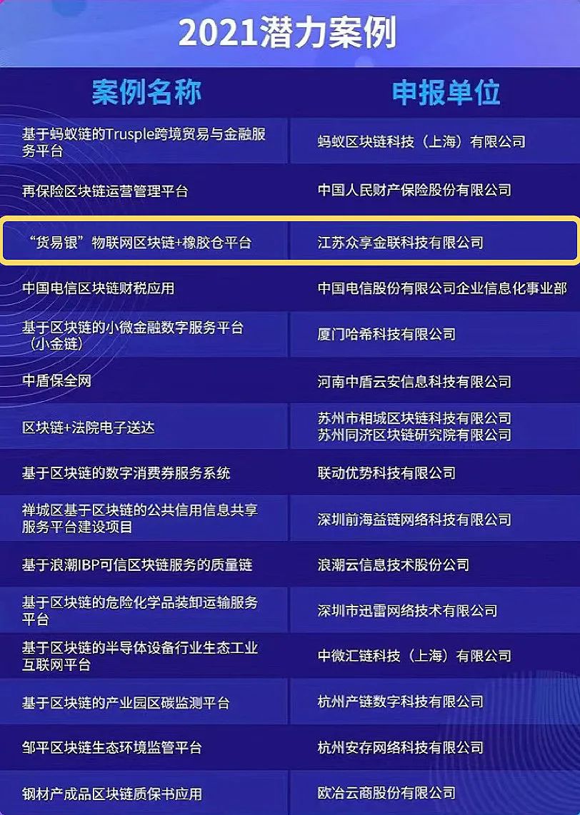 江苏融众明信息科技，引领数字化转型的先锋力量