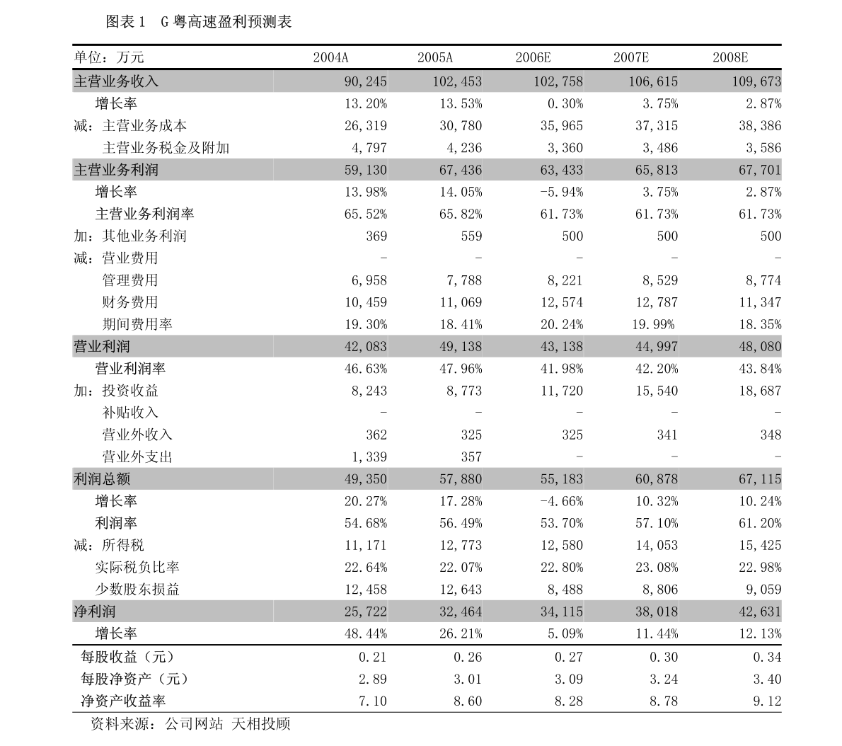 广东华信钢铁有限公司，钢铁行业的翘楚