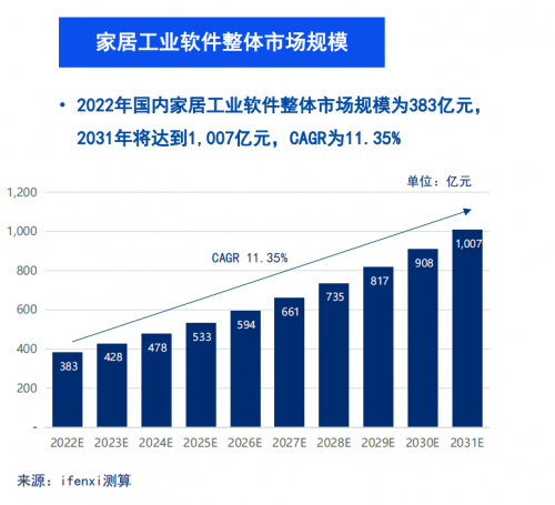 江苏，科技布胚布新产品的诞生与发展