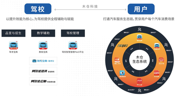 广东省学驾服务平台，构建智慧交通，助力驾驶培训新时代