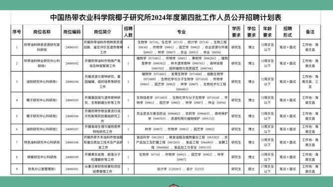 江苏敏硕科技有限公司的员工待遇概览