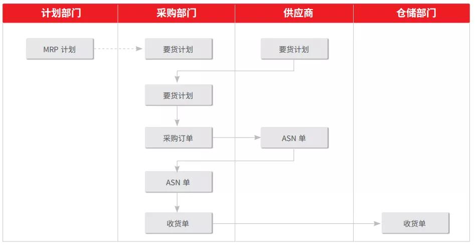 江苏用友网络科技，引领数字化转型的先锋力量