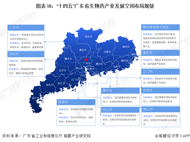 广东省惠州市疫苗概况及其重要性