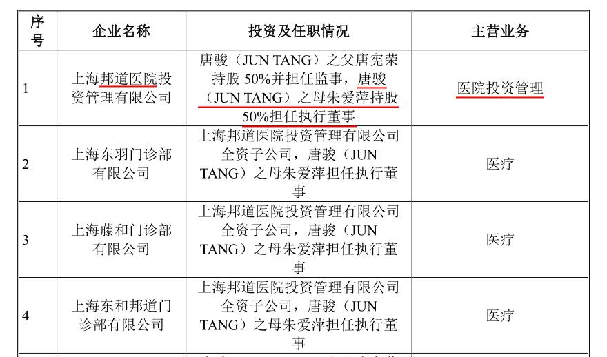 江苏唐骏医疗科技，引领医疗科技新革命