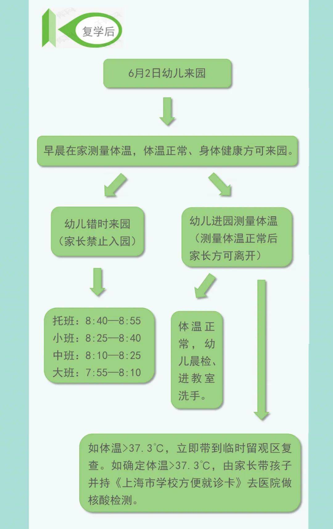 父母房产过户，流程、注意事项与法律效应