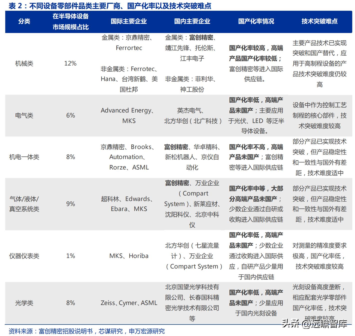 广东集莱送食品有限公司，探索卓越供应链的新纪元