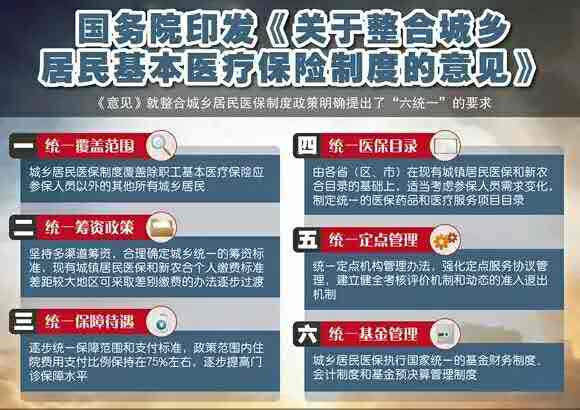 广东省参保人的权益保障与福利体系构建