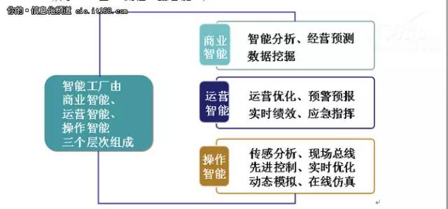 中山房产团购，优势、流程与未来发展