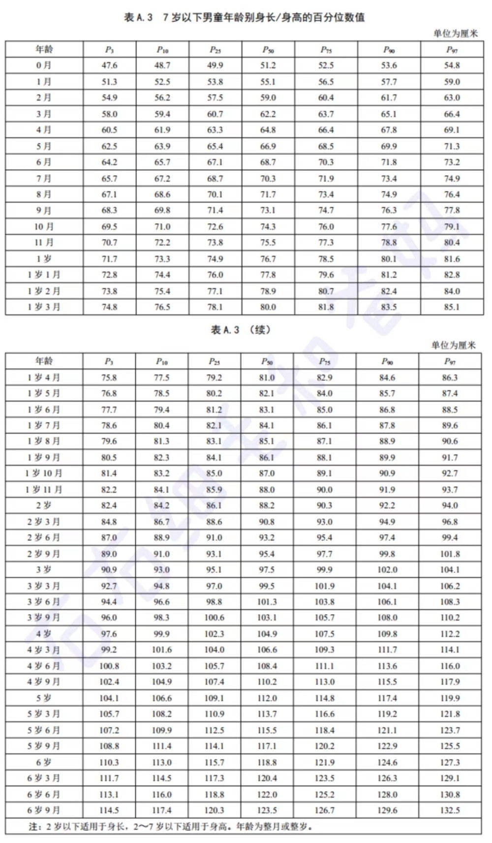 2025年1月4日 第22页