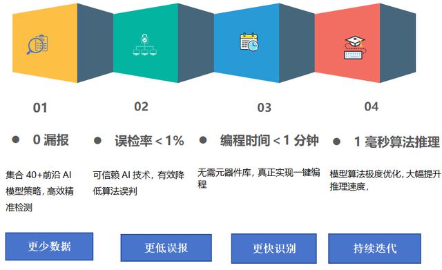 江苏中胜传动科技，引领传动技术的革新与发展