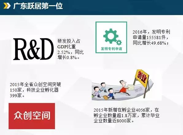 江苏科技经费投入，推动科技创新的坚实基石