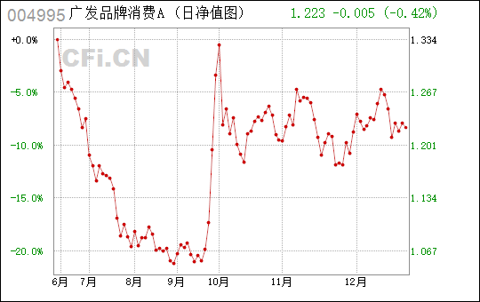 2025年1月4日 第3页