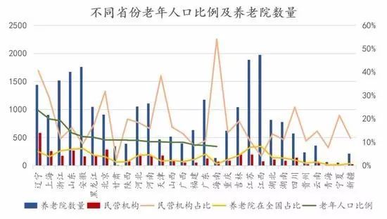 广东省水泥框架拼装房子的优势与发展趋势