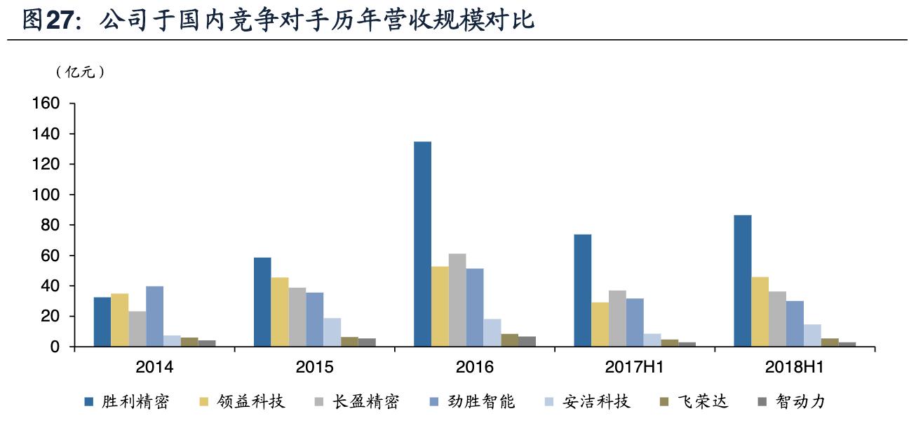 江苏苏州领益科技，创新引领，智能制造的未来力量