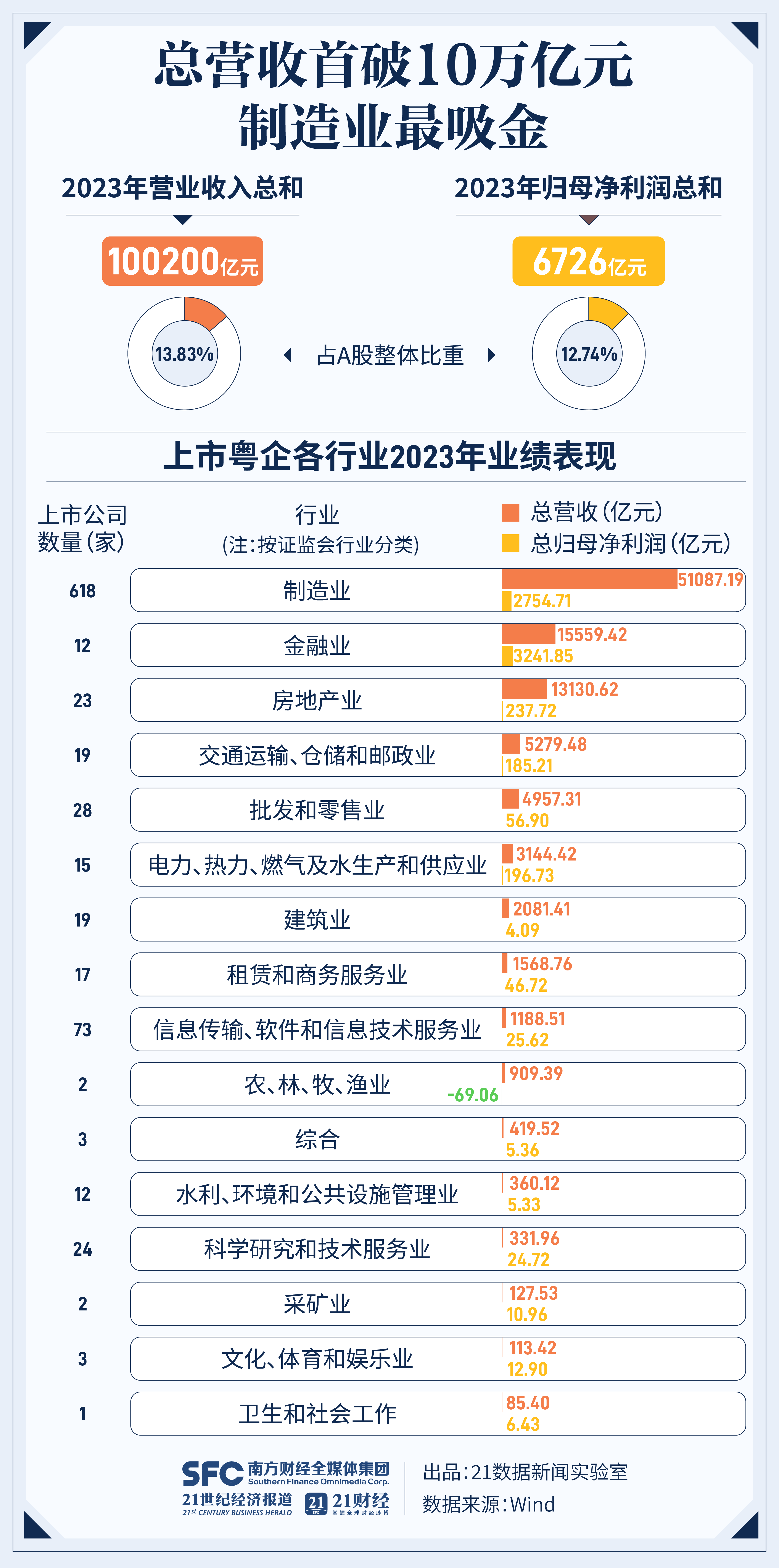 广东省游戏实力之强大，探究其独特魅力与发展前景