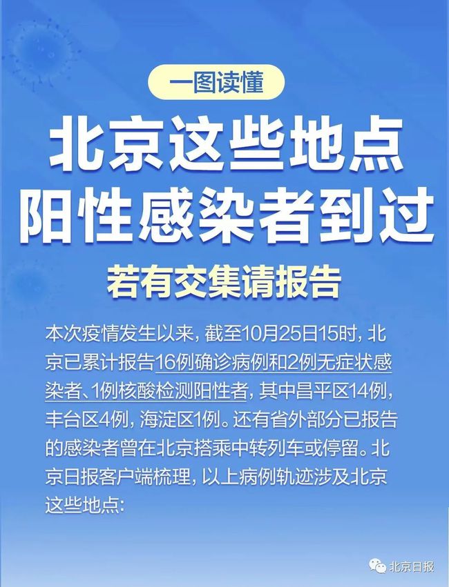 最新疫情期间出北京政策解析