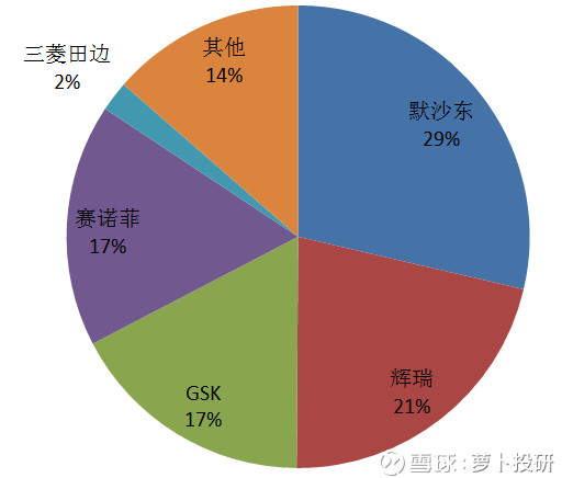 俄罗斯疫苗最新疫苗数据，揭示全球疫苗研发的最新进展