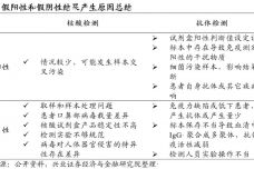 广东新病毒最新情况，全面解析与应对策略