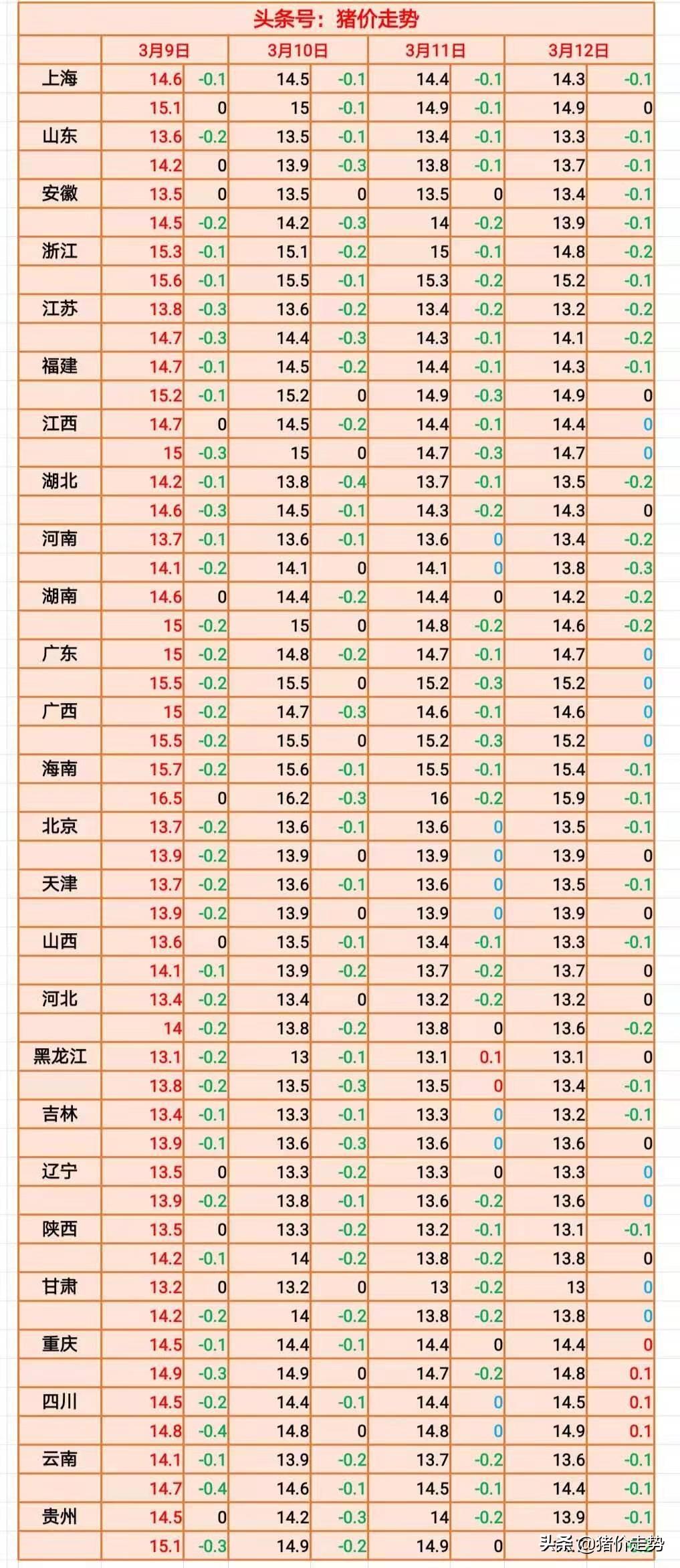 最新铁价一斤深度解析