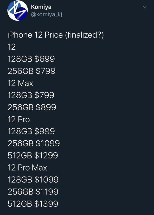 iPhone 12最新相关消息概览