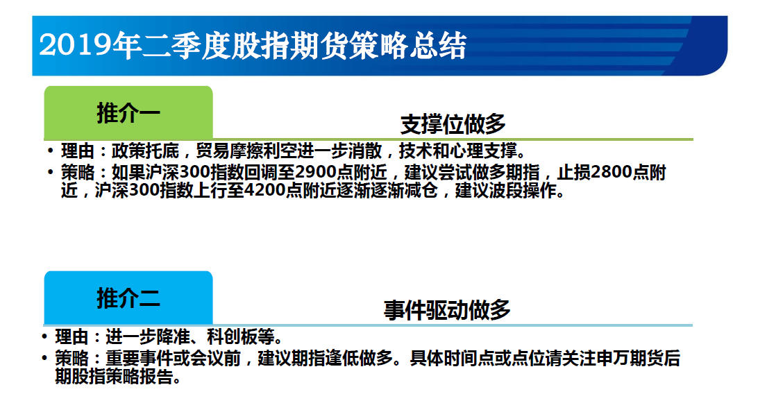 期货市场最新政策消息深度解读