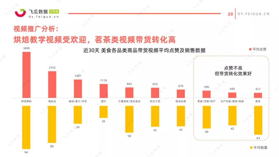 中国抖音视频最新趋势，探索、创新与突破