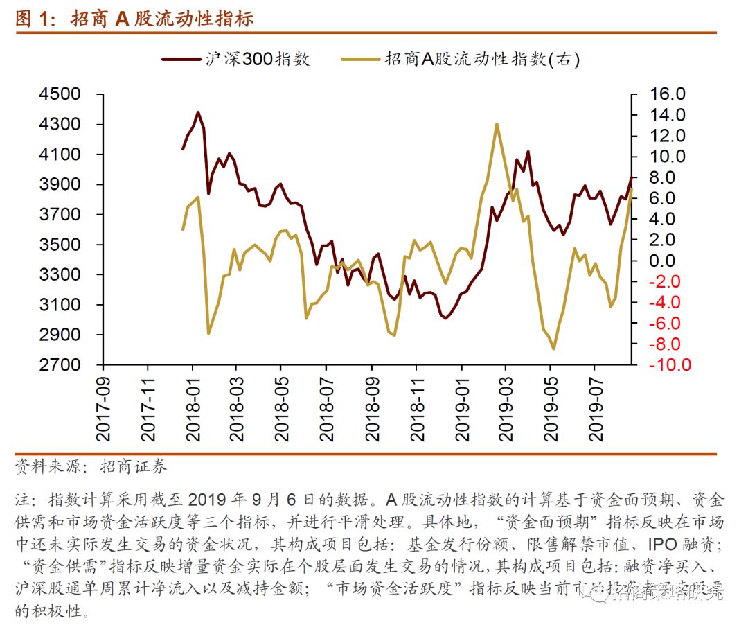 标普最新消息，全球金融市场的新动态与影响