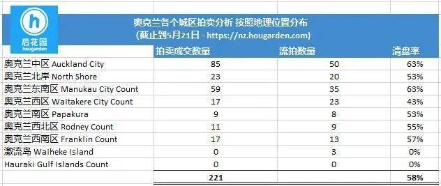 山东青岛最新疫情感染源深度分析