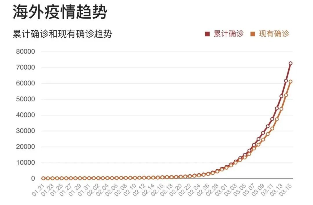 2025年1月11日 第6页