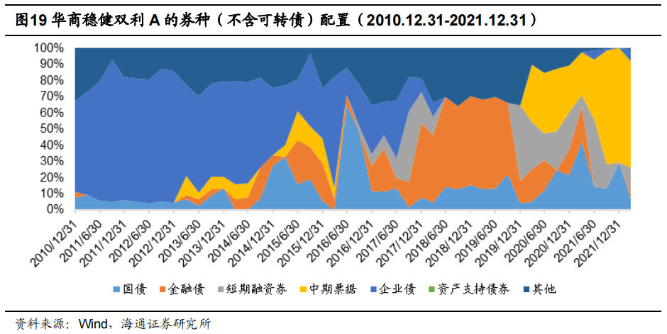 市场利率最新消息，影响、趋势与前景展望