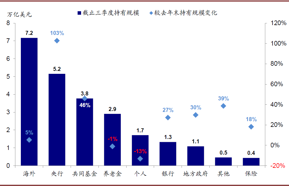 沔北路最新消息，发展动态与前景展望