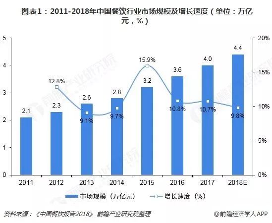 全国房价排名2018最新，市场分析与趋势预测