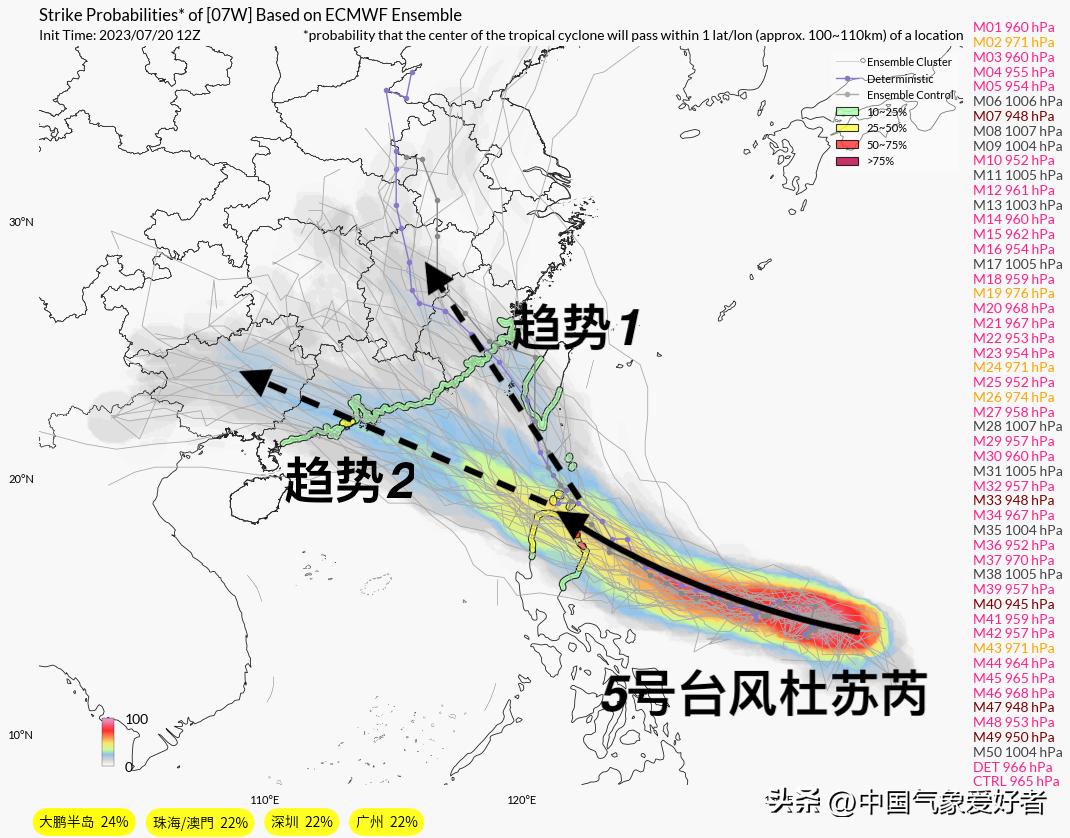 最新天气动态，应对6号台风来袭