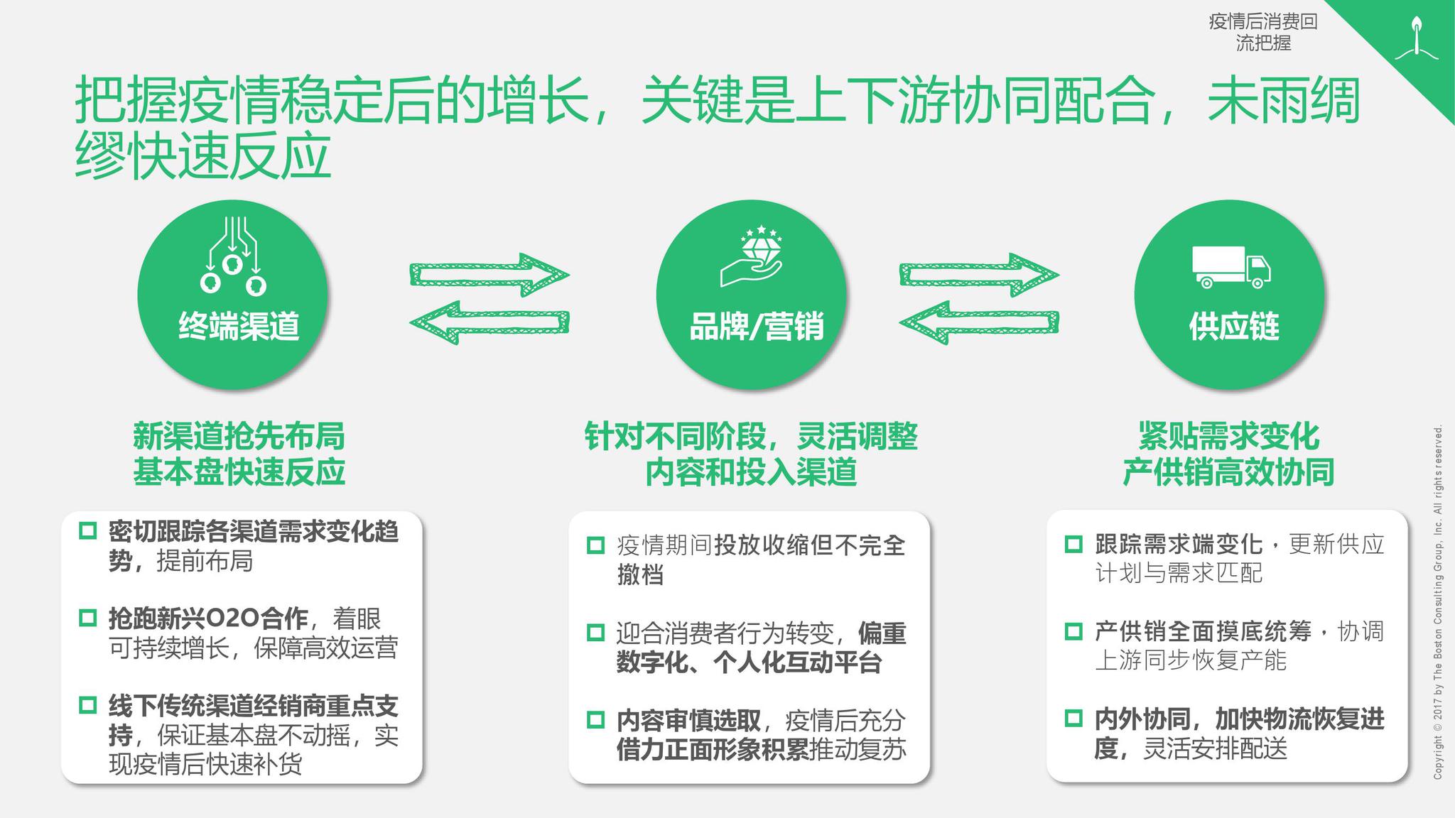 美国最新疫情新冠状病毒，挑战与应对策略