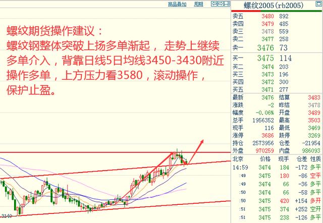 限产令最新消息及其影响分析