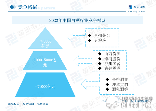 白酒假酒最新消息，行业现状、打击成果与未来展望