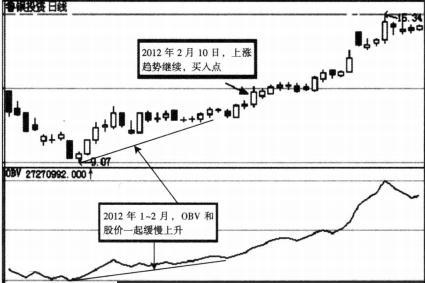 鲁银投资最新事件深度解析